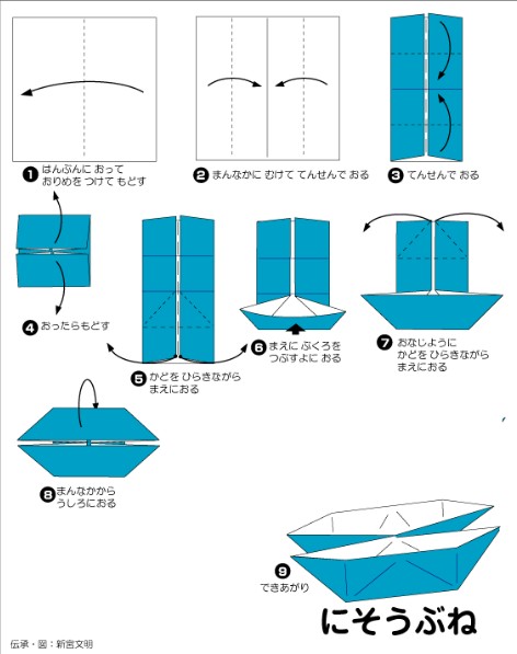 折纸船的N种折法大全