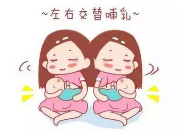 母乳喂养时间标