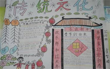 中国传统文化手抄报内容图片