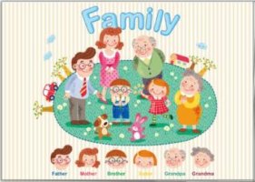 家人用英语怎么说 家人的英文单词是family
