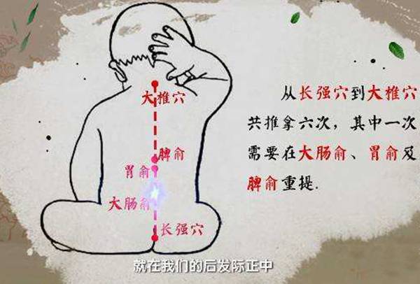 发烧搓哪个部位退烧快的5个穴位图 成人儿童都适用