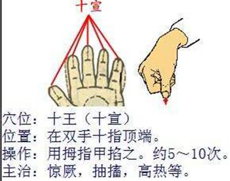 发烧搓哪个部位退烧快的5个穴位图 成人儿童都适用