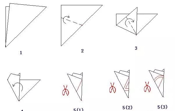 五角星儿童剪纸图案教程大全