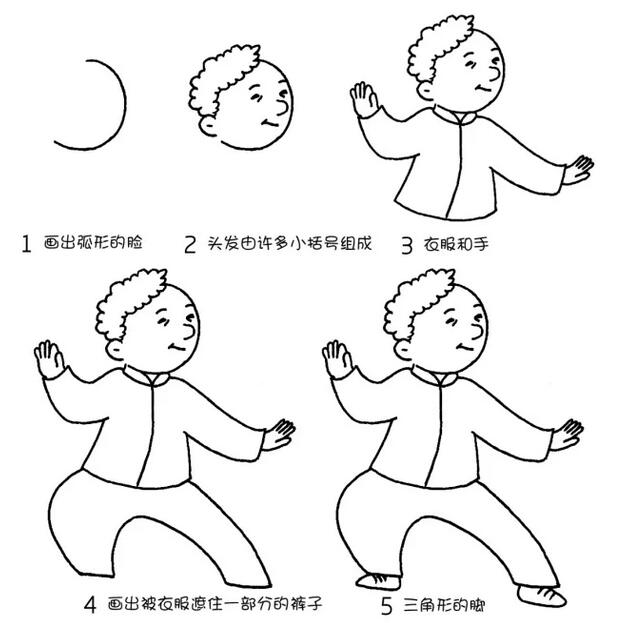 人物简笔画图片大全