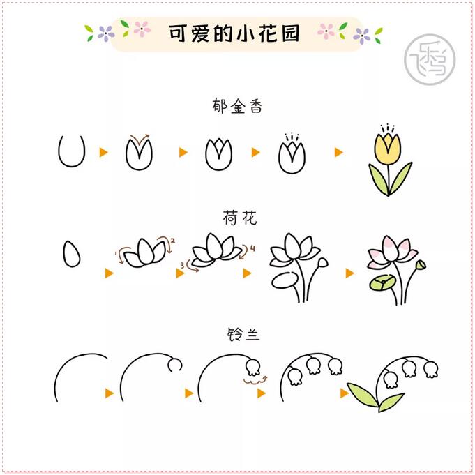 简单5步教你画出27种不同的花朵简笔画