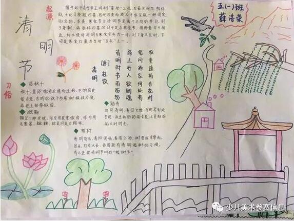 清明节手抄报大全图片简单画