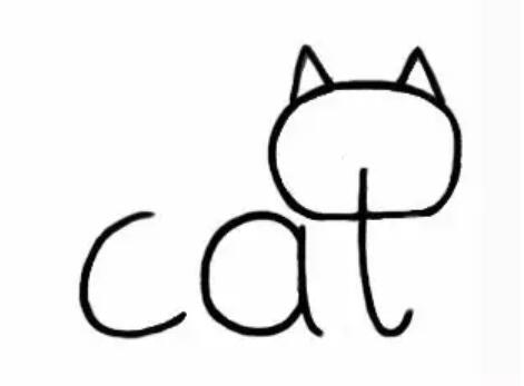 用英文字母cat画可爱小猫咪简笔画教程图片