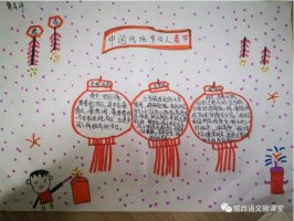 中国传统节日手抄报图片大全（63p）
