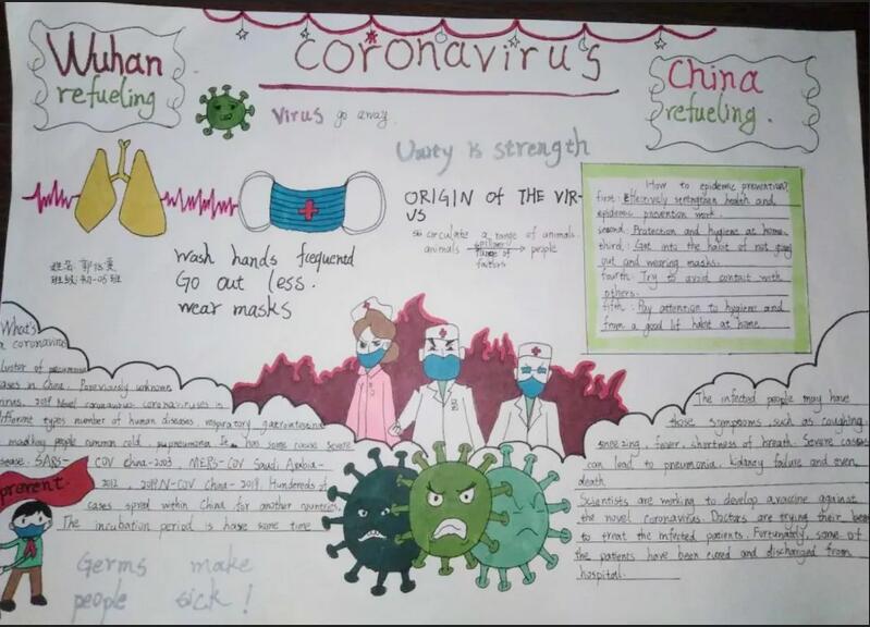 防控新型冠状病毒英语手抄报
