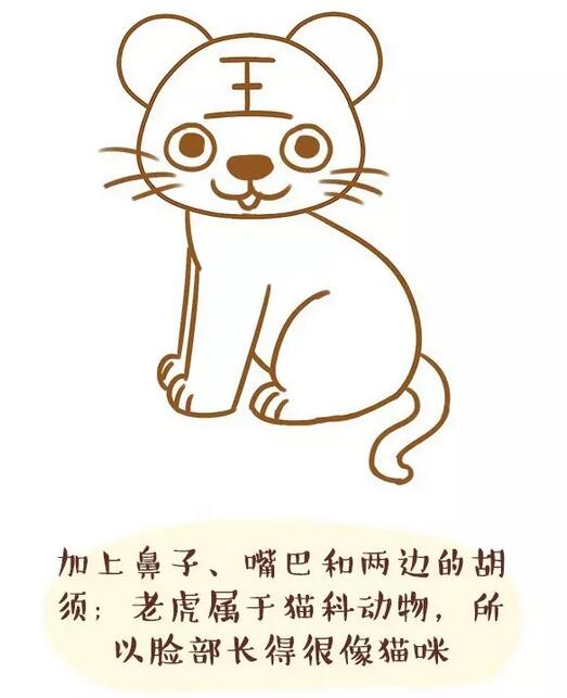 用字母T画老虎（Tiger）简笔画教程图片