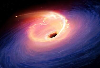黑洞是什么