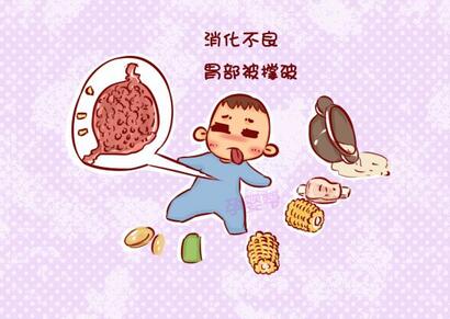 消化不良怎么办