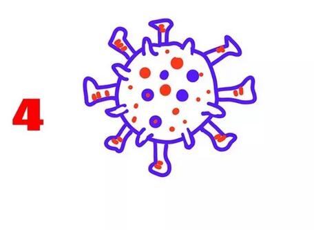 新型冠状病毒简笔画卡通版