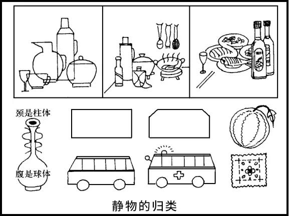 静物简笔画教学