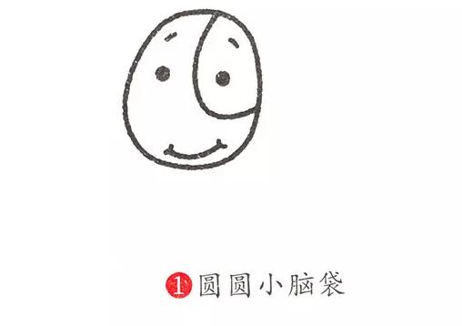 小狗简笔画教程图片