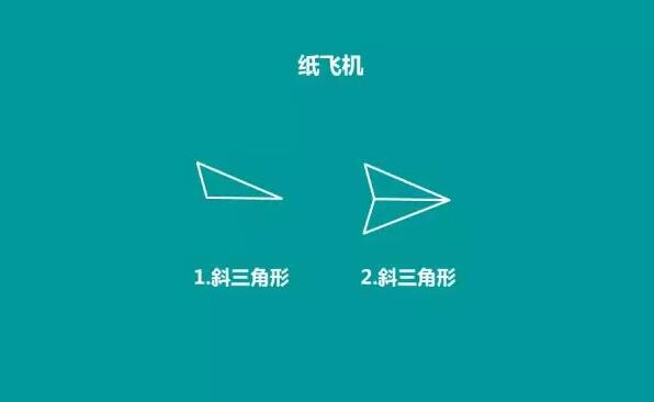 儿童创意简笔画：正方形、圆形、三角形变身各种简笔画