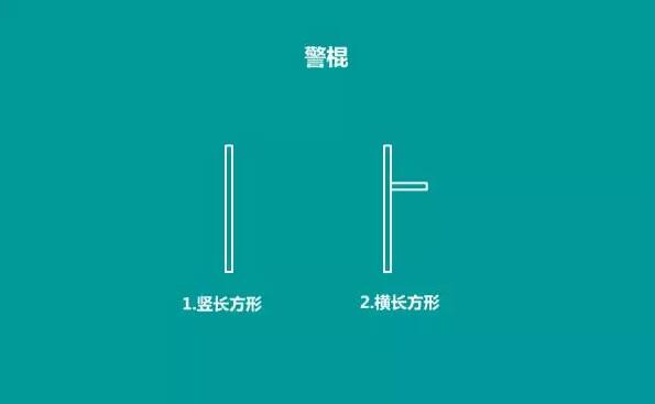 儿童创意简笔画：正方形、圆形、三角形变身各种简笔画