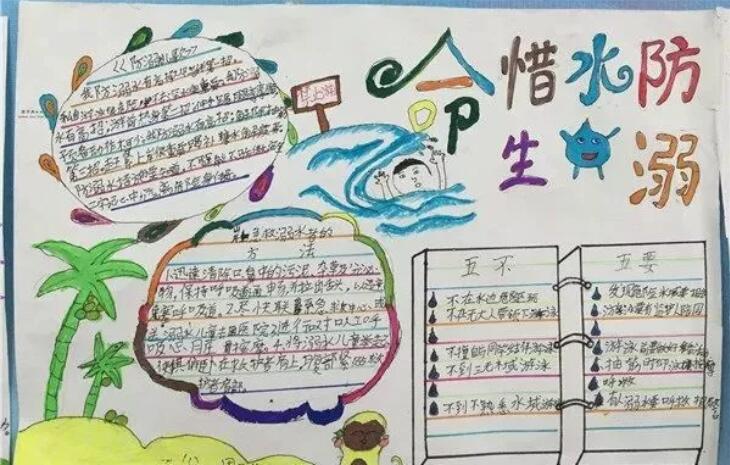 防溺水手抄报图片和文字内容素材