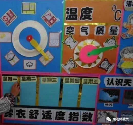 幼儿园大班主题教案《变化的天气》