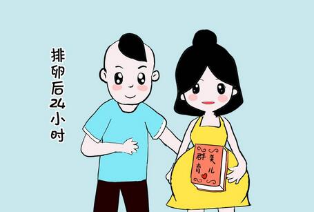 女人什么时间最容易受孕