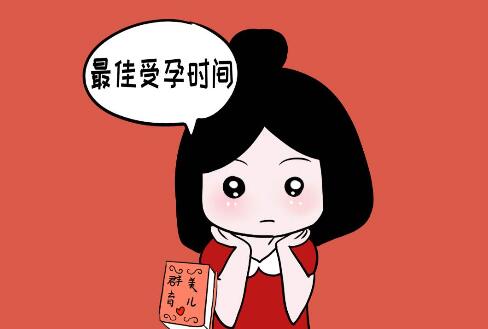 女人什么时间最容易受孕