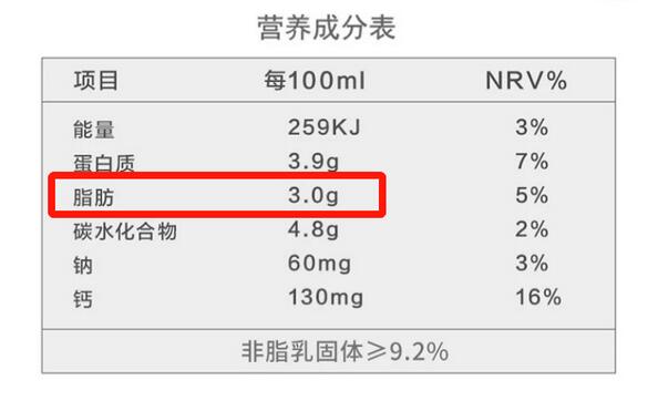 水牛奶