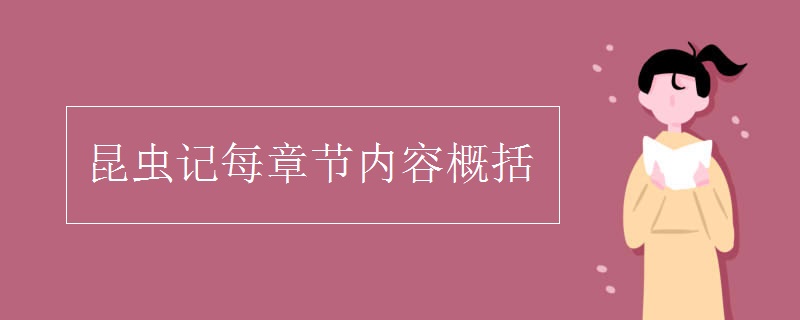 昆虫记每章节内容概括