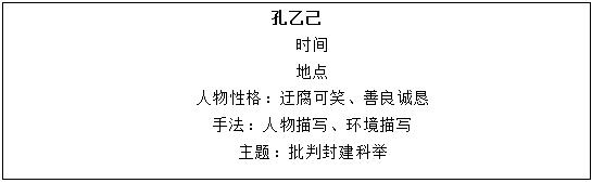 初中语文教案《孔乙己》