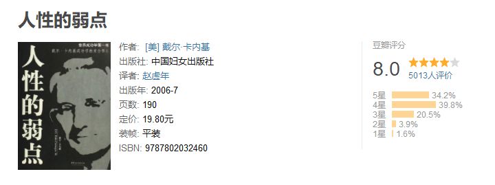 提升情商、判断力和谈话技巧的50本豆瓣高分书籍