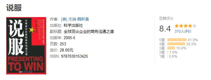 提升情商、判断力和谈话技巧的50本豆瓣高分书籍