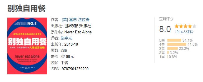 提升情商、判断力和谈话技巧的50本豆瓣高分书籍