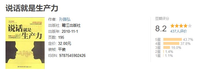 提升情商、判断力和谈话技巧的50本豆瓣高分书籍