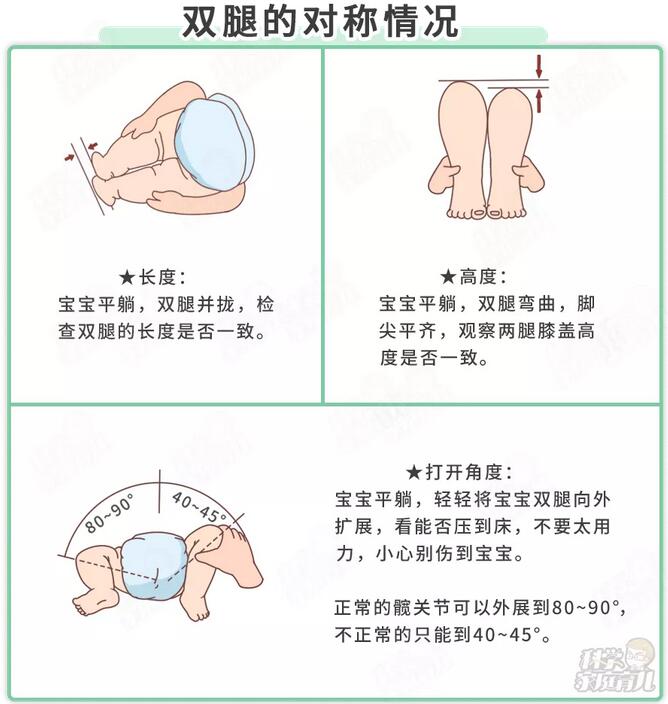 5个习惯最毁腿型，过早扶站、用学步车等