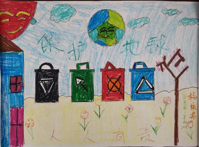 垃圾分类儿童画绘画图片