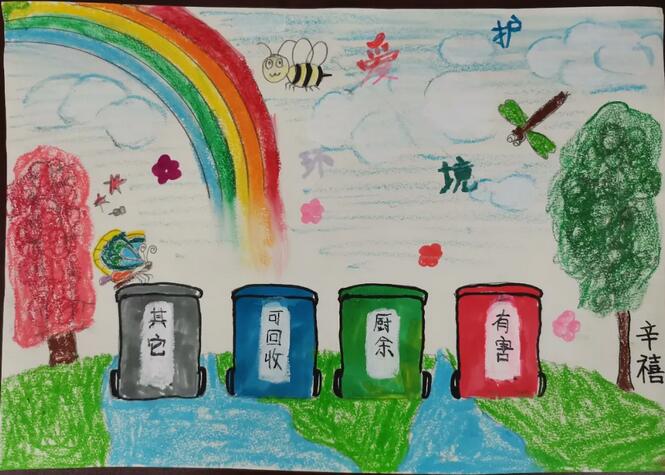 垃圾分类儿童画绘画图片