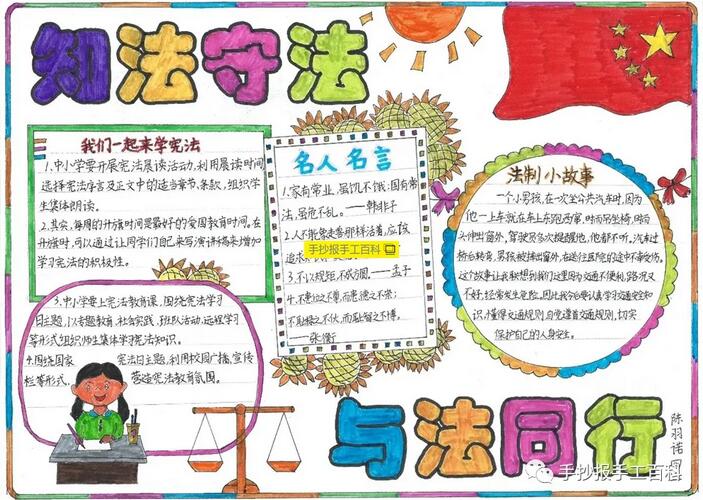 小学生宪法手抄报简单漂亮