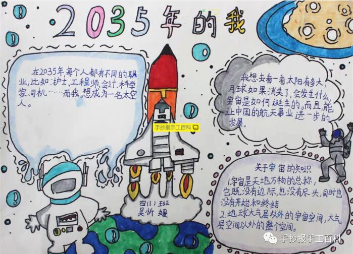 畅想未来2035年手抄报小报