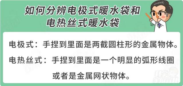 有宝宝的家庭，这些取暖器要慎用