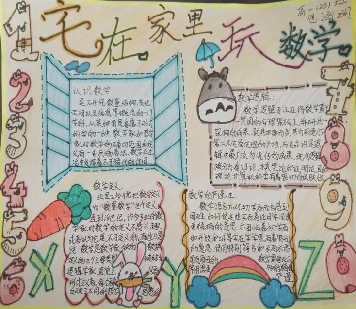 小学数学手抄报图片简单又漂亮