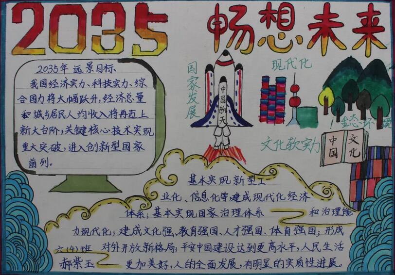 未来2035年的祖国手抄报图片大全