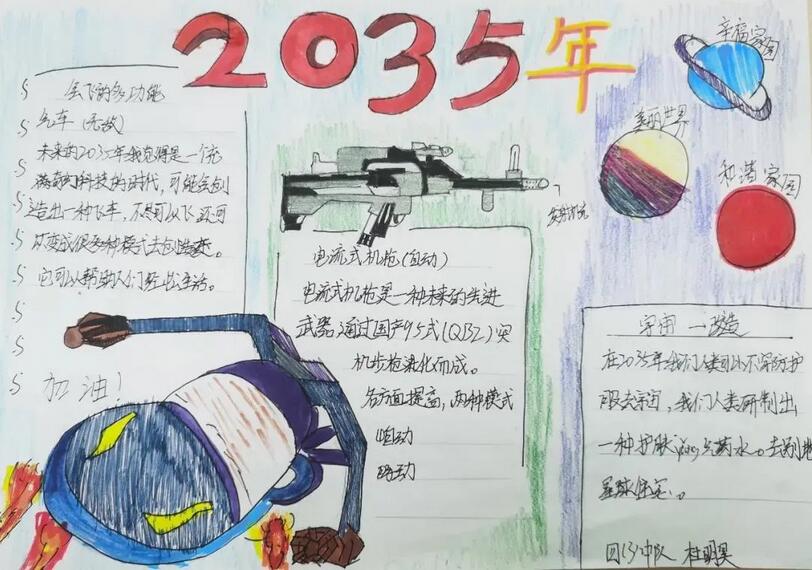 未来2035年的祖国手抄报图片大全