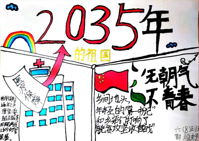 未来2035年的祖国手抄报图片大全