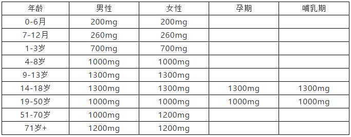 婴儿摇头，是生病还是缺钙？