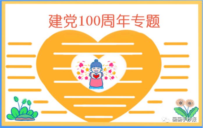 建党100周年生日手抄报模板图片