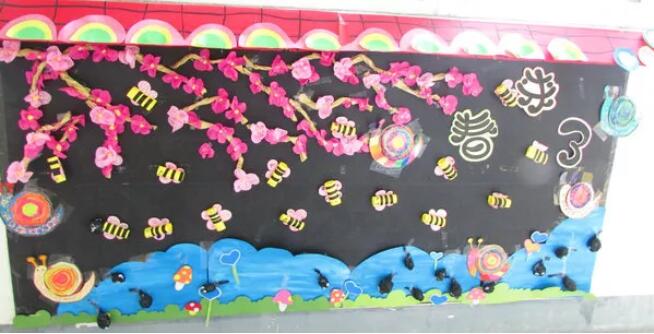 幼儿园春天环创主题墙布置