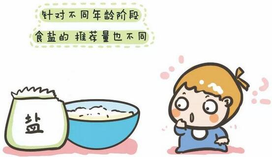 宝宝什么时候可以吃盐 越晚越好吗？