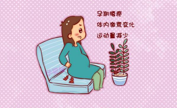 孕妇腰疼是怎么回事