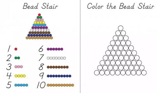 11款自制蒙氏教具，让孩子爱上数学