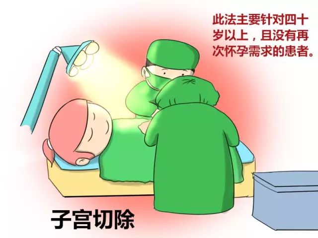 葡萄胎是怎么回事