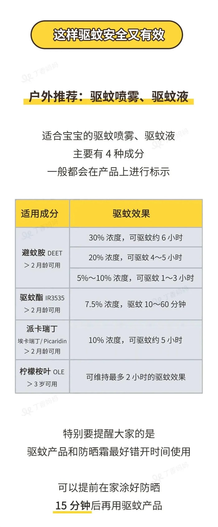 宝宝特别招蚊子怎么办？一篇教你和蚊子死磕到底